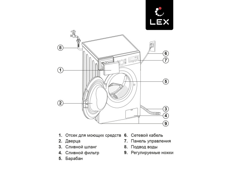 Стиральная машина Lex LWM08012WID Стиральная машина Lex LWM08012WID