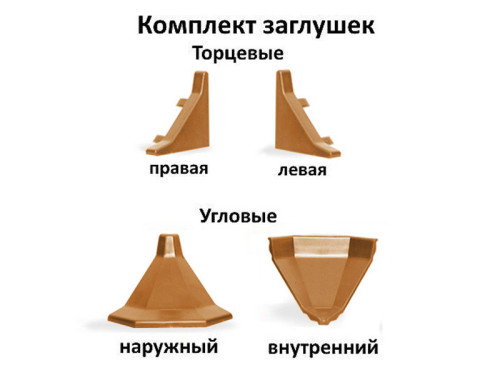 Комплект заглушек к вставочному плинтусу Комплект заглушек к вставочному плинтусу