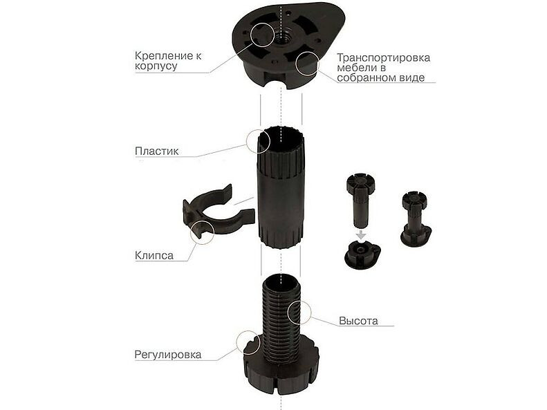 Ножка регулируемая пластик H-150mm
